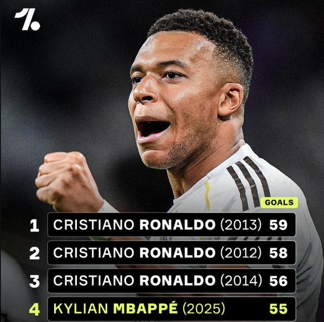 马竞官方：卡多佐、巴埃纳、希门尼斯受伤，复出时间待定（马竞官宣：卡多佐、巴埃纳、希门尼斯伤停，回归时间未定）