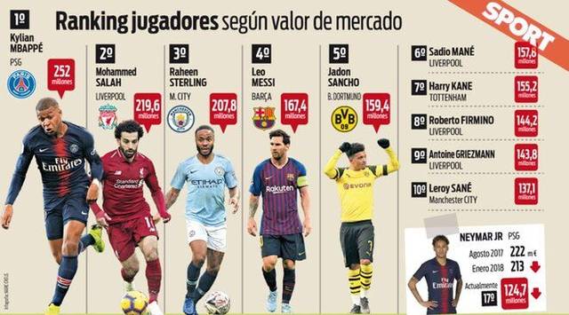 火箭数据分析显示投篮效率明显提高（数据分析：火箭投篮效率显著提升）