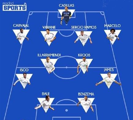 齐沃：我们赢5-0会被认为是正常，2-1是运气好，输球就是灾难