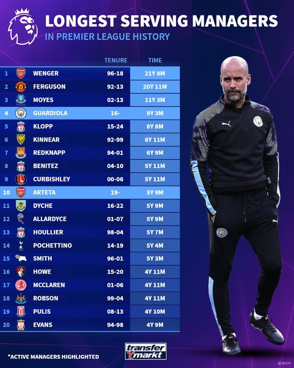 各大杯赛解读：足总杯历史最悠久 西超杯共3场（杯赛纵览：足总杯历史最久，西超杯仅三场）